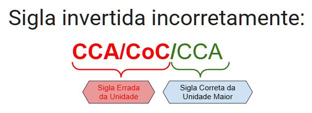 exemplo-sigla-invertida-incorreta-sei.jpg