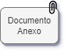 fluxograma-documento-anexo