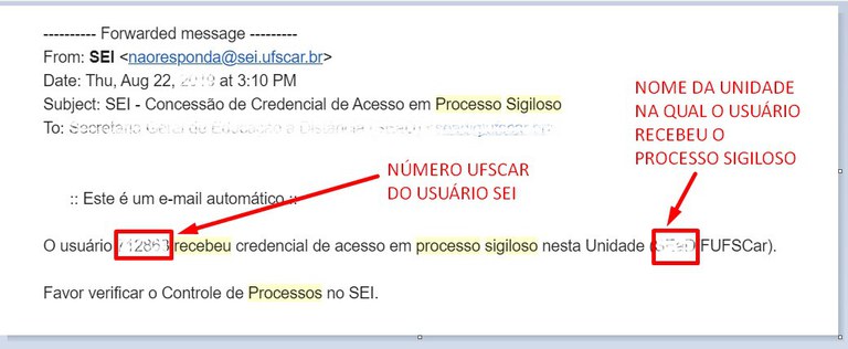 processo-sigiloso-email-acesso-identificacao-unidade.jpg